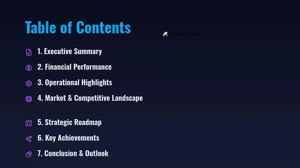 Comprehensive Annual Business Review