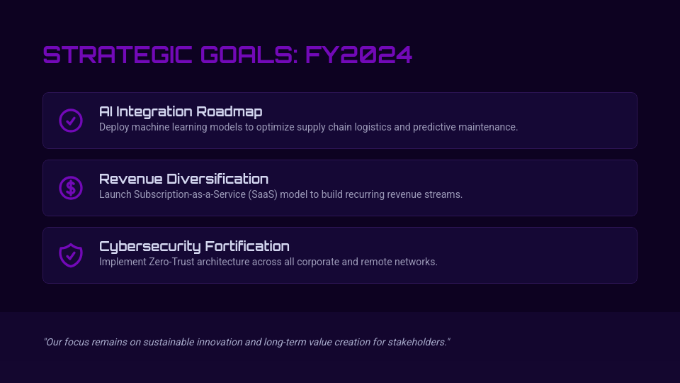 Strategic Annual Growth and Performance Review