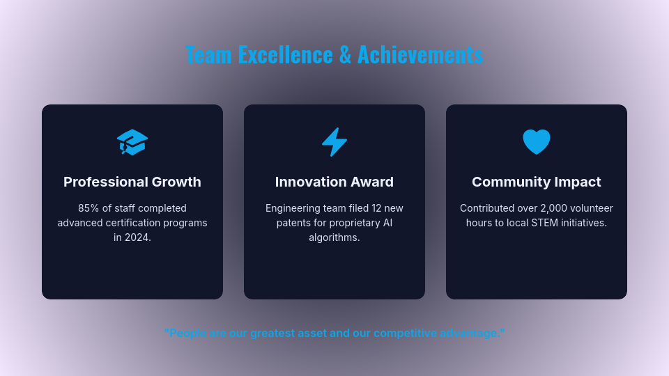 Fiscal Year Impact and Growth Review