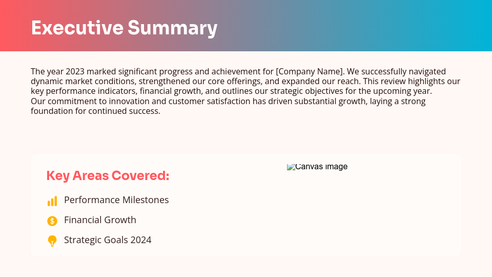 Annual Strategic Business Roadmap