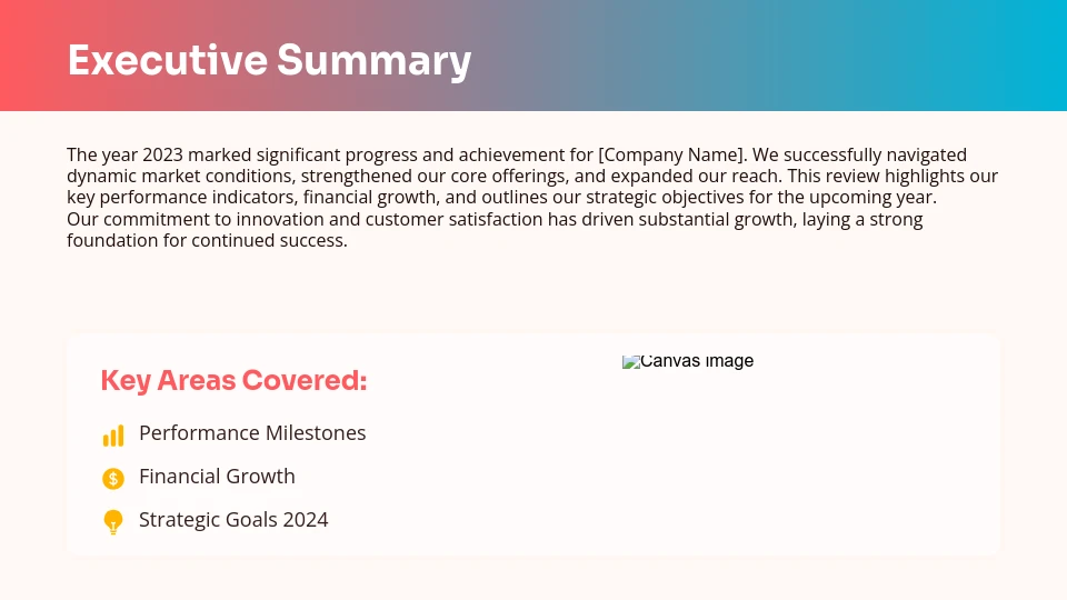 Annual Strategic Business Roadmap