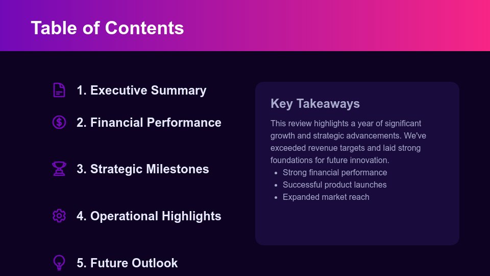 Comprehensive Yearly Business Review