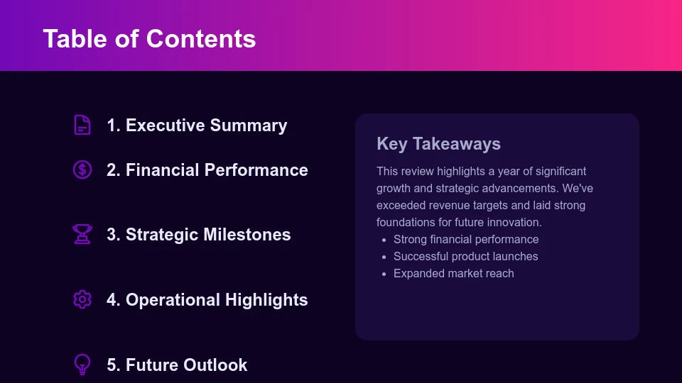 Comprehensive Yearly Business Review