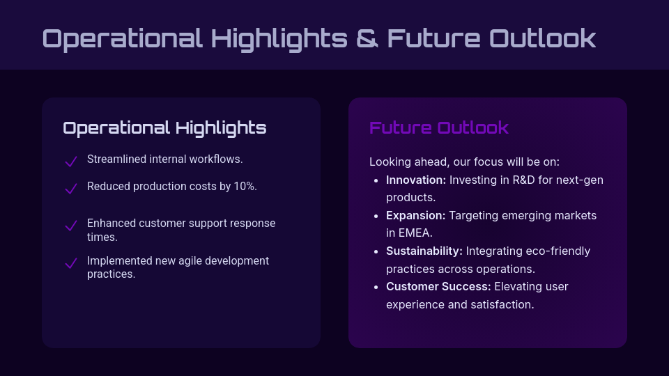 Comprehensive Yearly Business Review