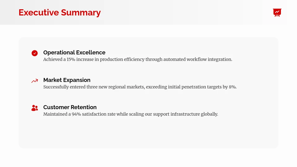 Strategic Annual Performance Metrics