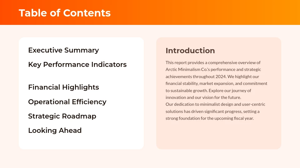 Annual Strategic Review & Performance Roadmap
