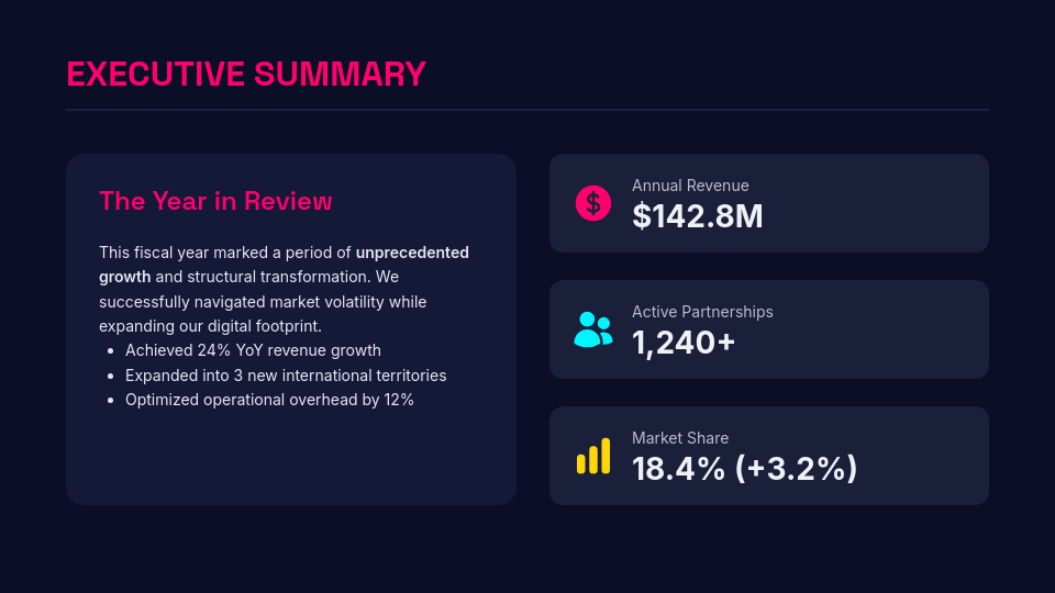 Strategic Year-End Business Growth Report