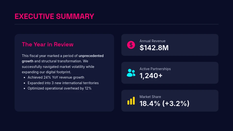 Strategic Year-End Business Growth Report