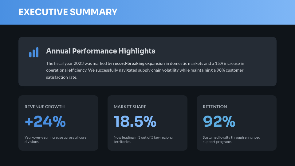 Annual Performance and Growth Analysis
