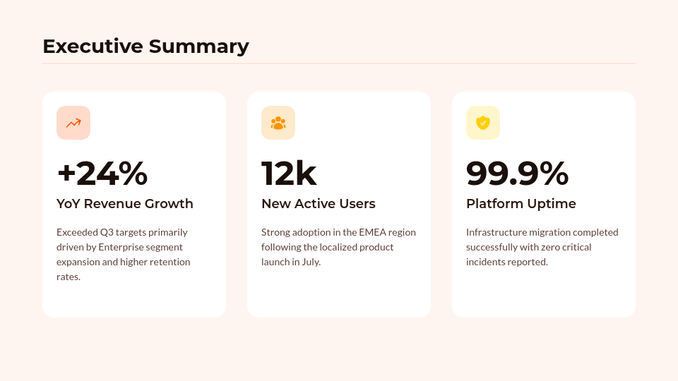 Quarterly Executive Board Review