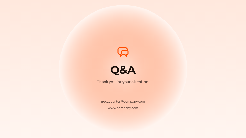 Quarterly Executive Board Review