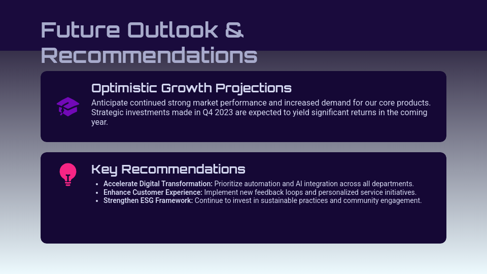 Executive Quarterly Board Review