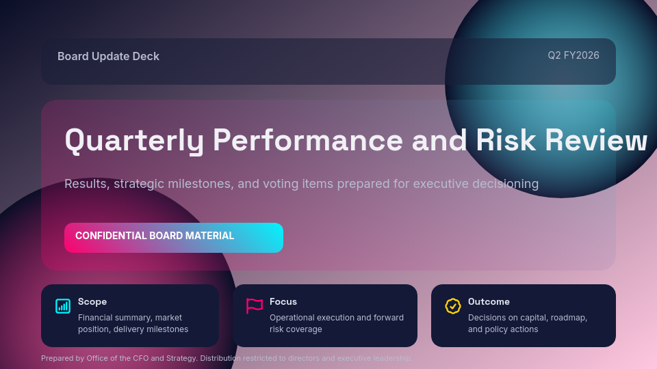 Executive Quarterly Board Review