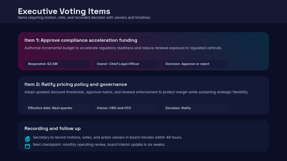Executive Quarterly Board Review