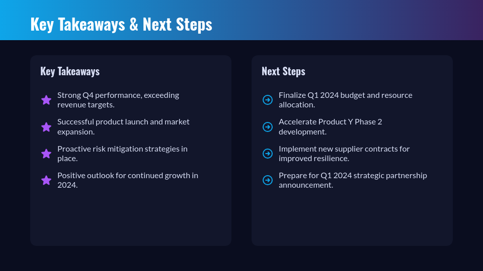 Corporate Board Quarterly Strategic Review