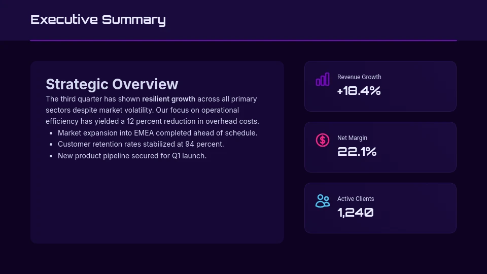 Quarterly Executive Board Strategic Review