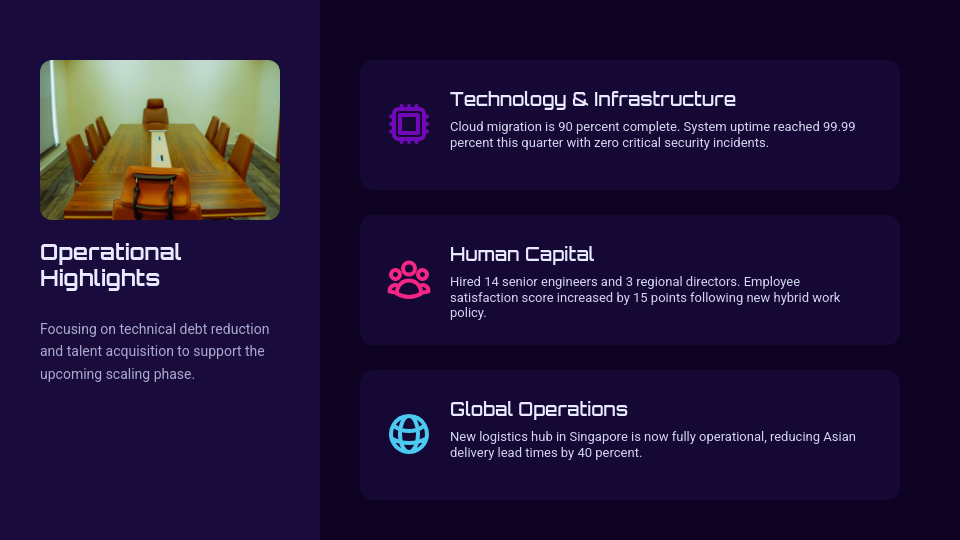 Quarterly Executive Board Strategic Review