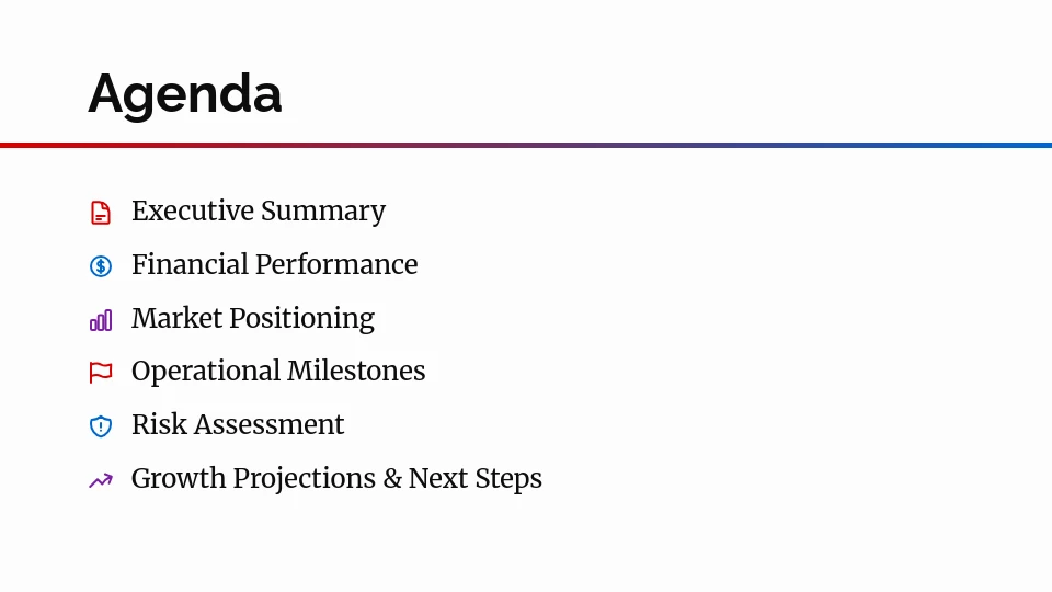 Quarterly Executive Strategic Review