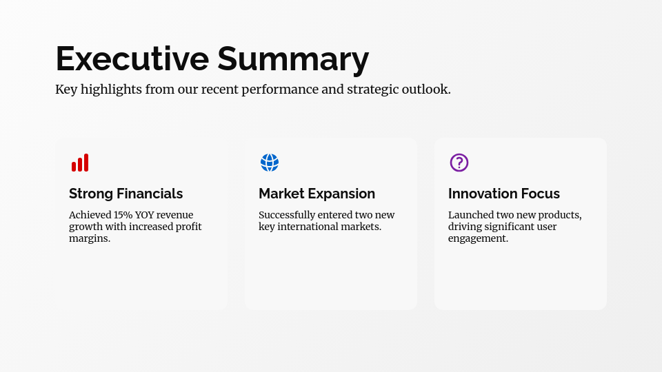 Quarterly Executive Strategic Review