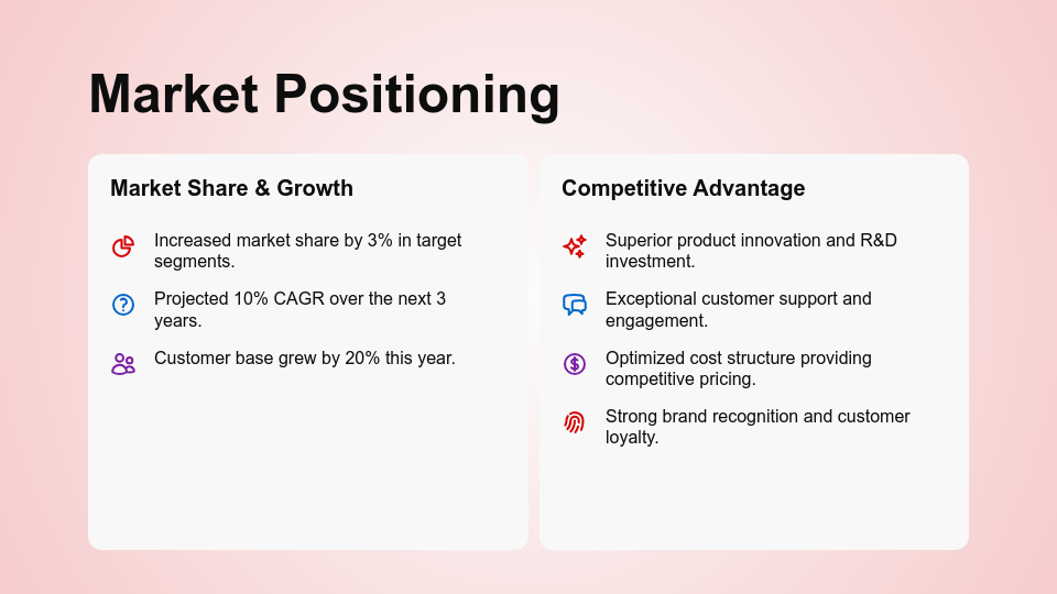 Quarterly Executive Strategic Review