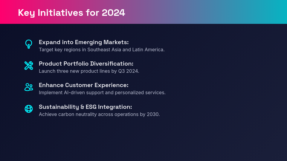 Executive Board Quarterly Review