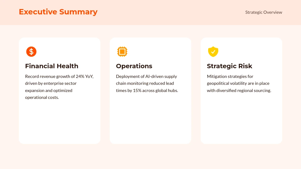 Quarterly Board of Directors Update