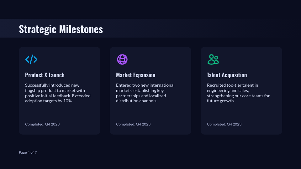Quarterly Executive Board Review