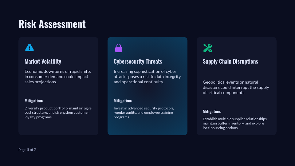 Quarterly Executive Board Review