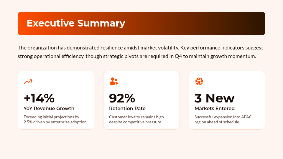 Strategic Board Governance Review