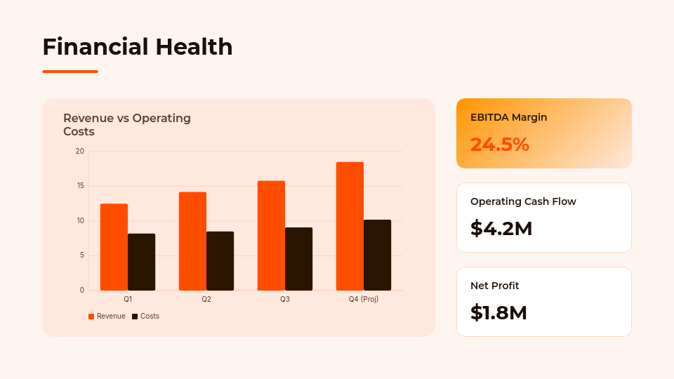 Strategic Board Governance Review