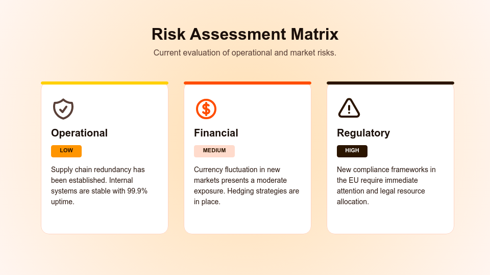 Strategic Board Governance Review
