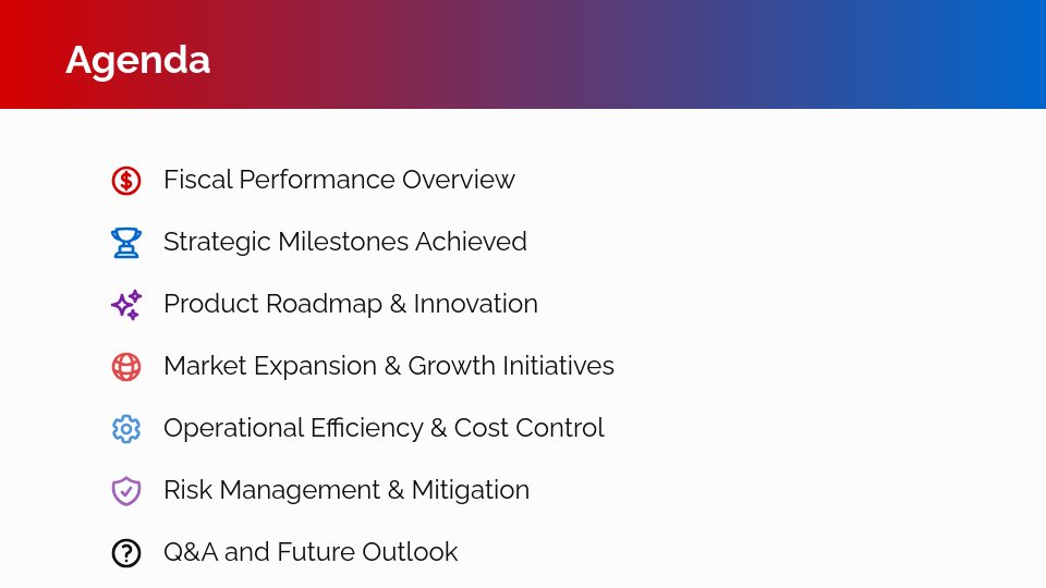 Quarterly Executive Governance Review