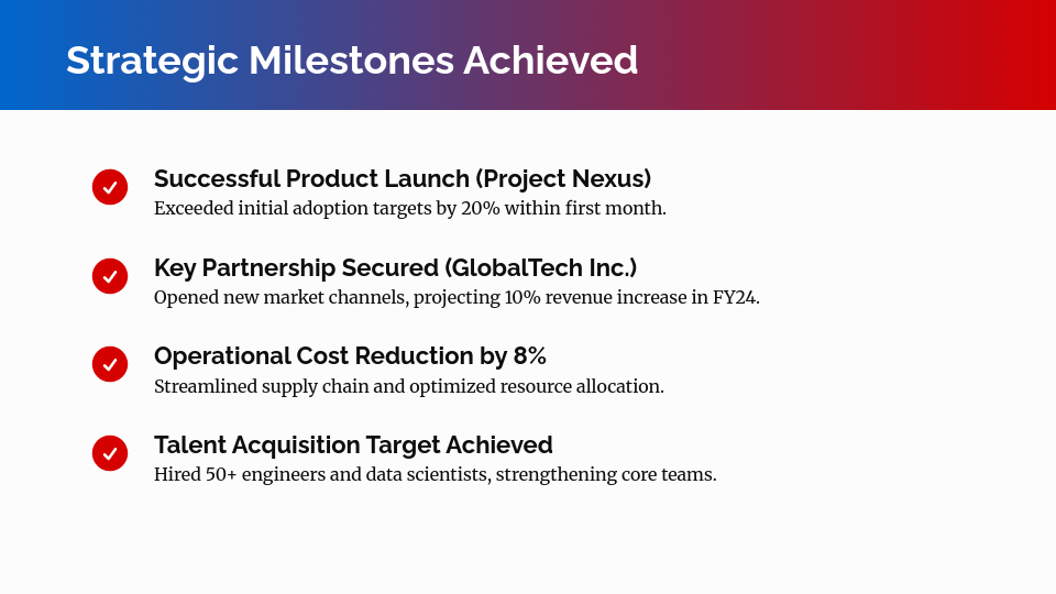 Quarterly Executive Governance Review