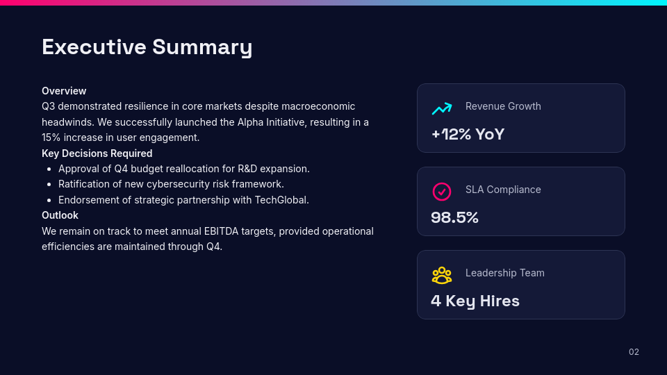 Quarterly Board Advisory & Strategic Review
