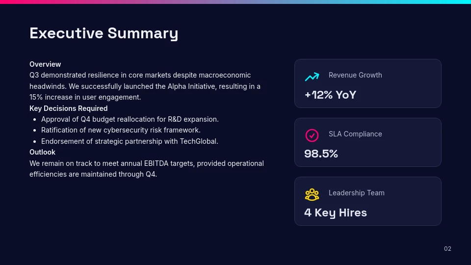 Quarterly Board Advisory & Strategic Review