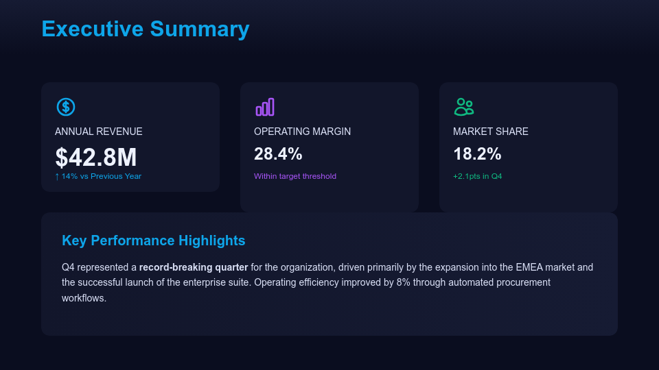 Quarterly Strategic Board Performance Review