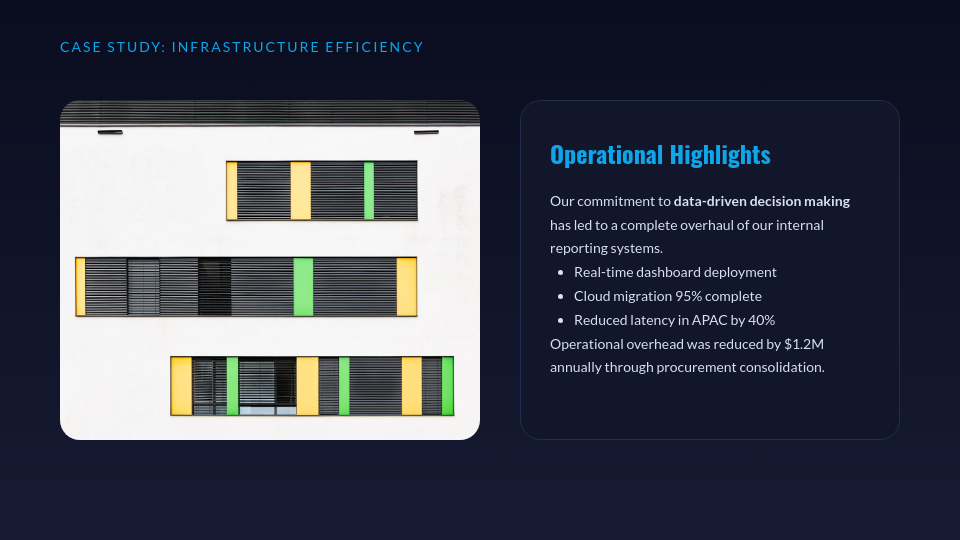 Quarterly Strategic Board Performance Review