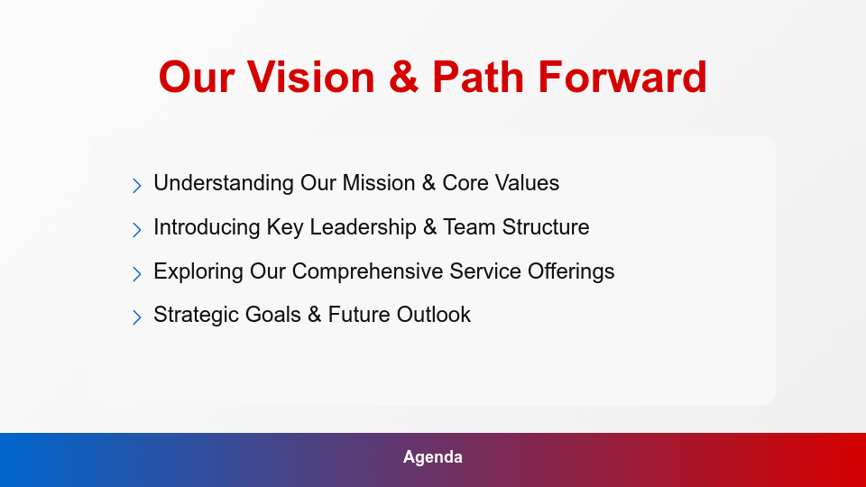 Comprehensive Business Identity Roadmap