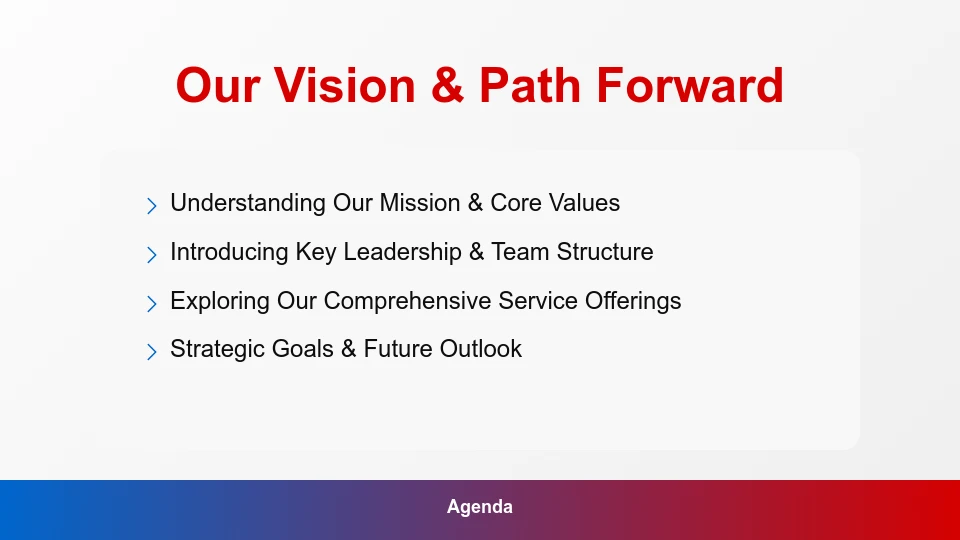 Comprehensive Business Identity Roadmap