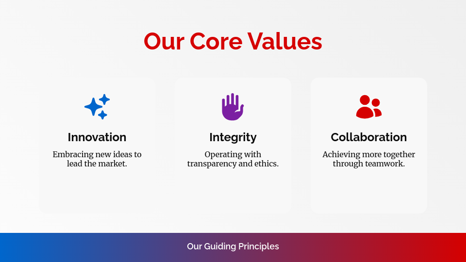 Comprehensive Business Identity Roadmap