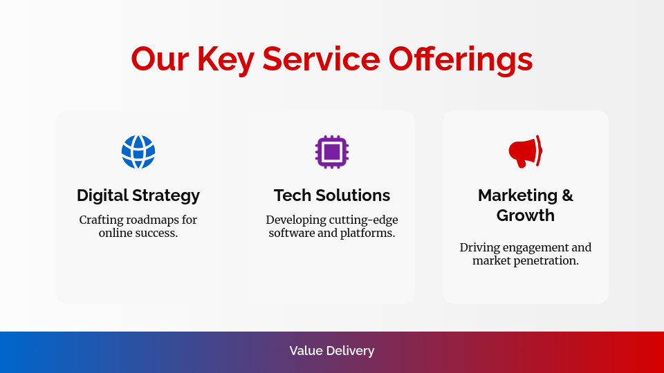 Comprehensive Business Identity Roadmap