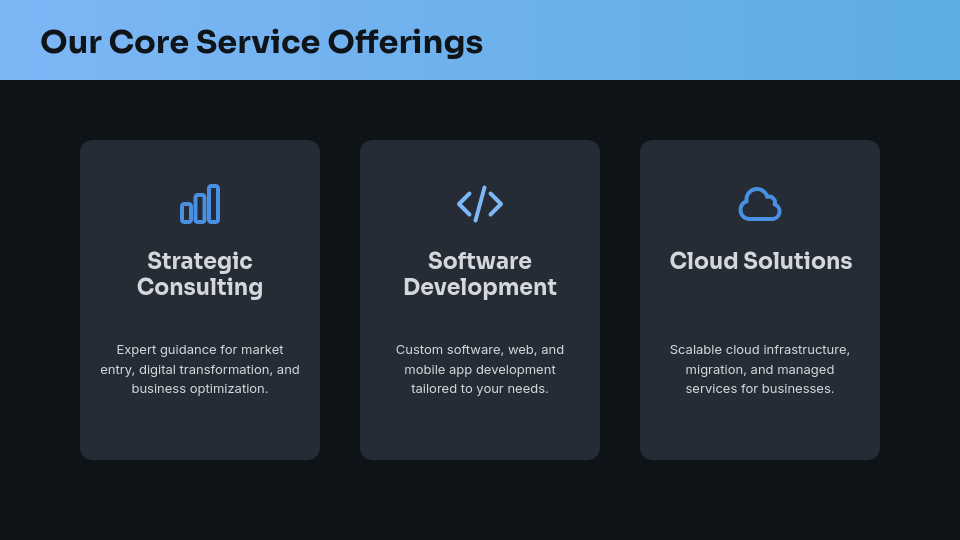 Modern Business Identity Profile