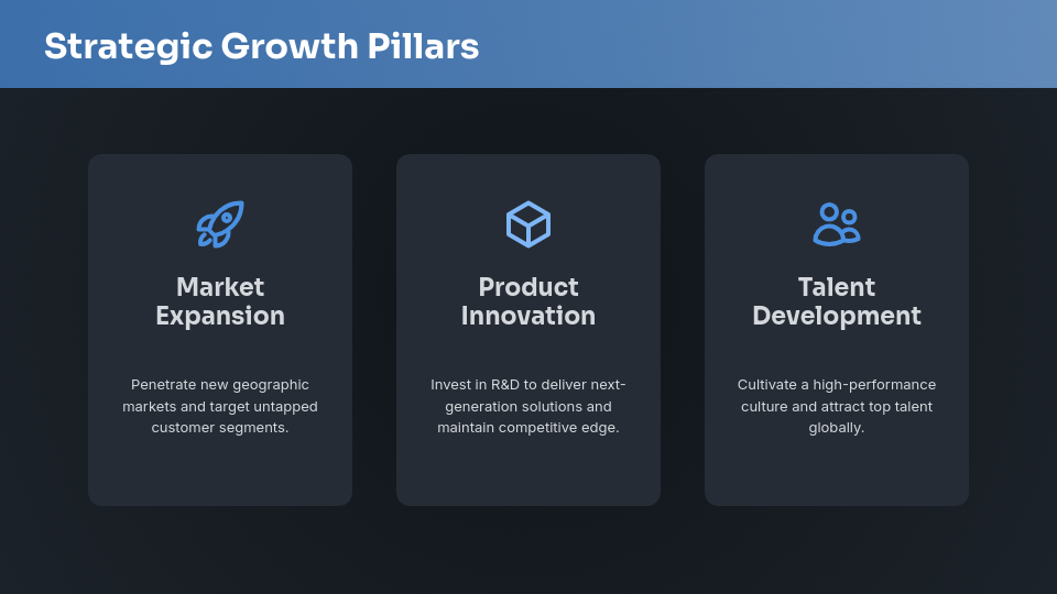 Modern Business Identity Profile
