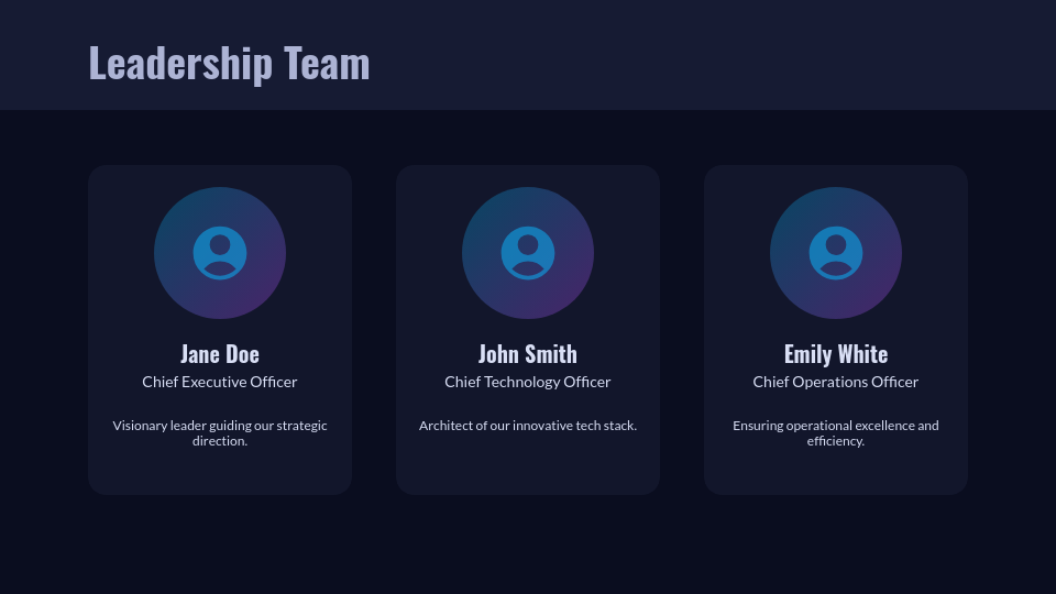 Modern Enterprise Performance Brief