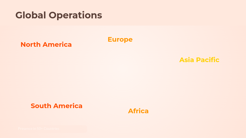 Strategic Corporate Profile & Growth Roadmap