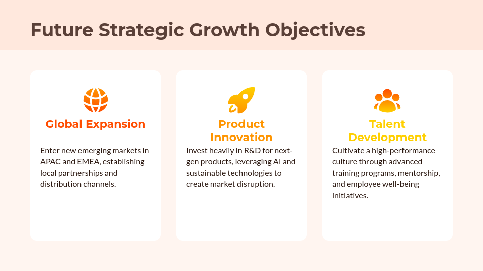 Strategic Corporate Profile & Growth Roadmap