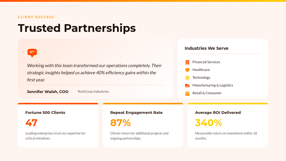 Strategic Business Profile Summary