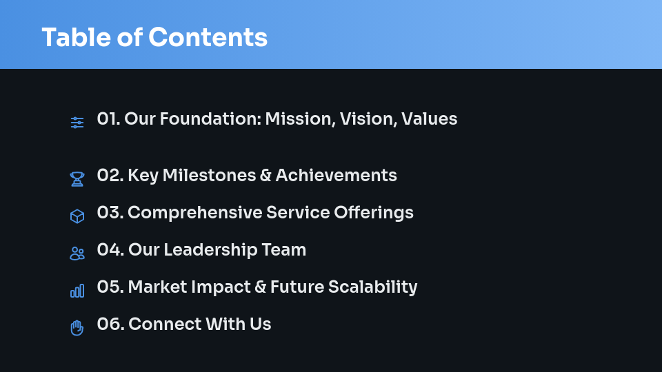 Professional Corporate Identity Summary