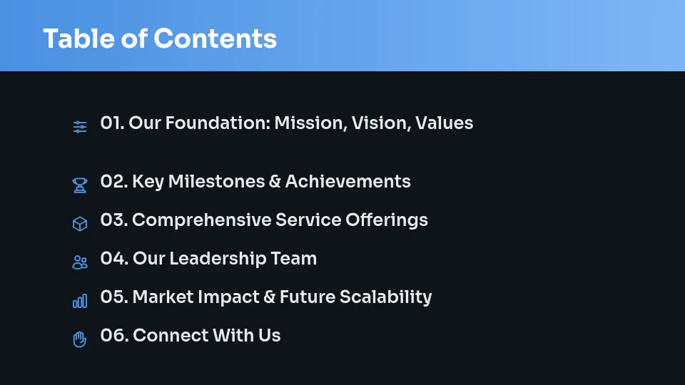 Professional Corporate Identity Summary