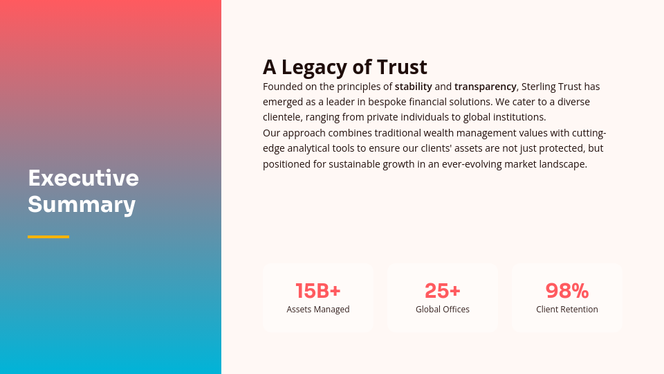 Corporate Identity and Strategic Roadmap